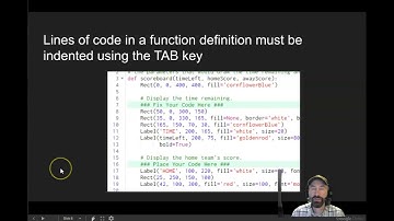 Functions overview for Unit 2 of CMU CS 1 (