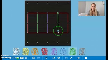 Partitioning Rectangles