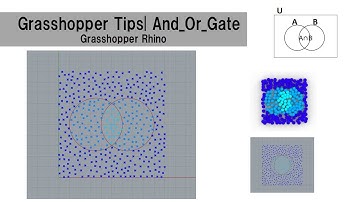 Grasshopper Tips | How to use And-Or Gate.