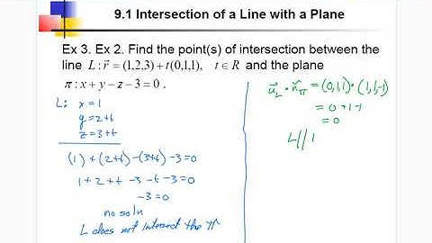 MCV4U 9.1a Line to Plane Intersection