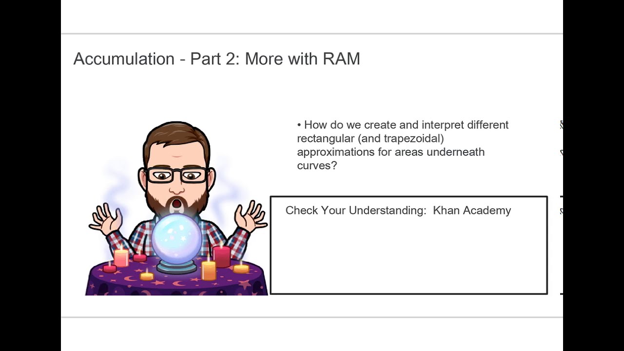 calculus 05.02 More with RAM - YouTube