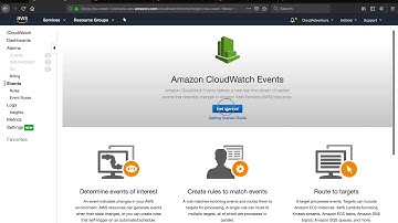 Automation with AWS Personal Health - Part 2