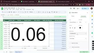 Sales Data Dashboard Live Recording - PART 2