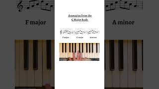 Piano arpeggios from the C major scale #learnpiano #easypianotutorial #musictheory #shorts #harmony