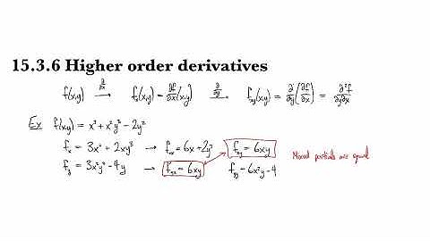 14.3.6 Higher order derivatives