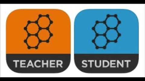 Linking a Socrative quiz in Showbie