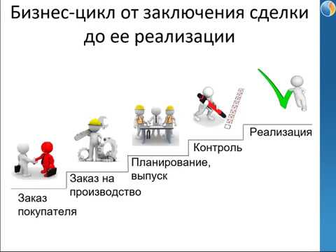 Видео: Какъв е анализът на критичния път в управлението на проекти?