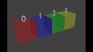 Apa itu Stack dan Queue?