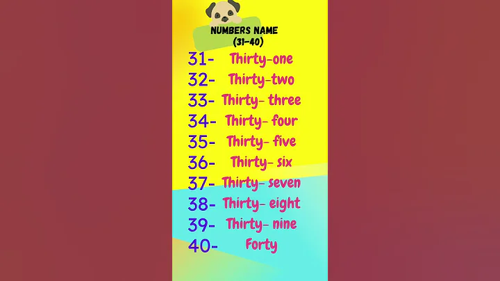 Numbers name (31-40)#shorts #numbersname