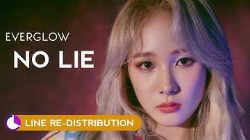 How should EVERGLOW sing NO LIE ( Line Re-Distribution )