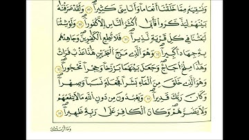 سورة الفرقان ثمن [ ألم تر إلى ربك كيف مد الظل ولو شاء لجعله ساكنا ]
