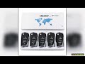 5pcs KEYDIY NB11 Multifunctional Car Remote Key 3 Buttons Universal KD NB112 Universal Remote Key