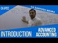 Introduction To Advanced Accounting | Branch Accounting