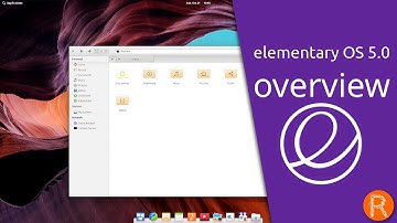 elementary OS 5.0 Juno overview | The fast, open, and privacy-respecting replacement for Windows.