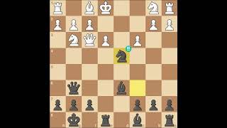Brilliant Queen Sacrifice to Win the Game in just 13 moves