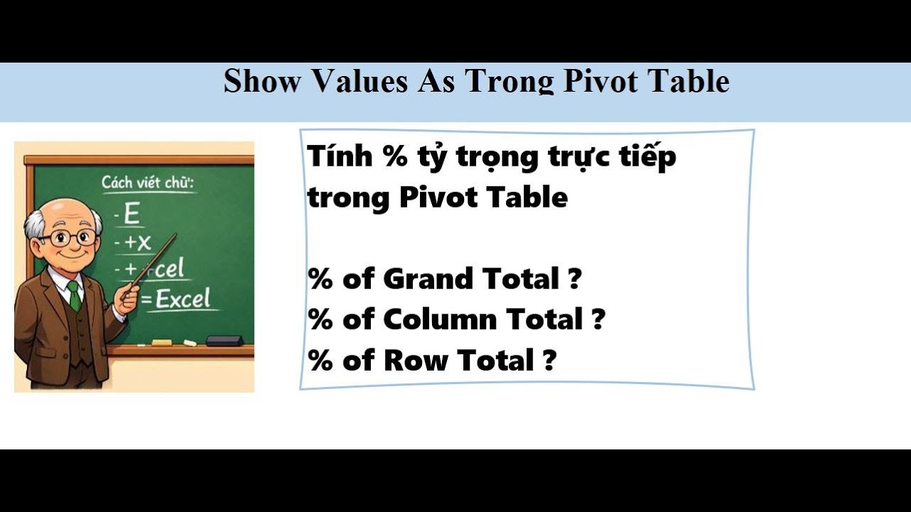 Show Values As trong Pivot Table | Hiểu đúng để phân tích đúng