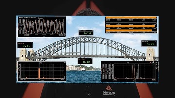 Bridge Health Monitoring and Structural Health Monitoring with Dewesoft