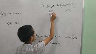 Integer Representation
