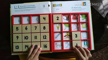 Sounds to Pictures Fun thinkers (Grolier)