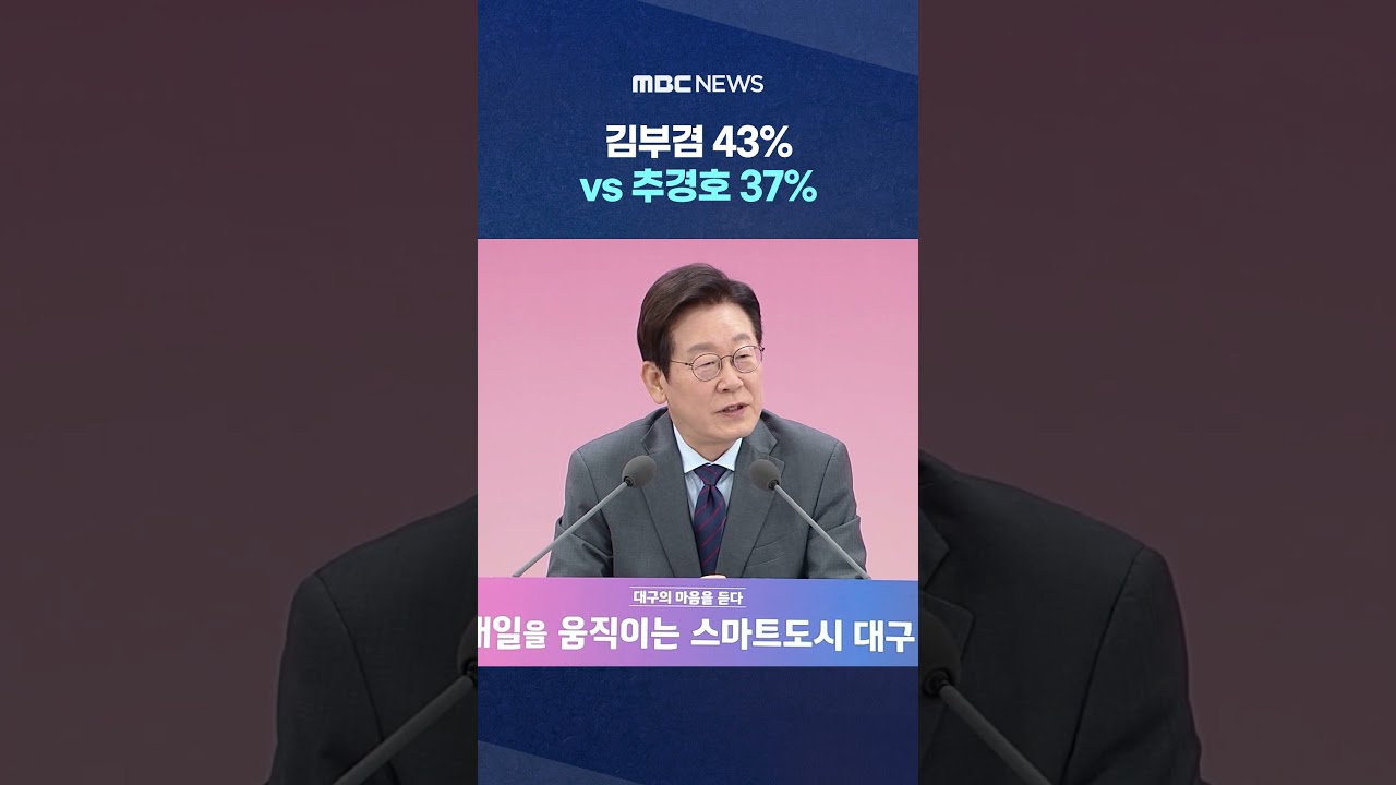김부겸 43% vs 추경호 37%‥당선 가능성 '동률' #Shorts (MBC뉴스)