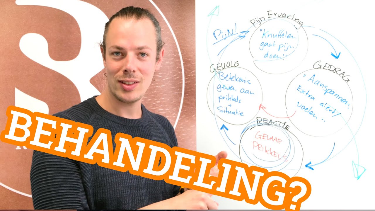 HOE ONTSNAP JE UIT DE VICIEUZE CIRKEL VAN PIJN? - ACNES en Buikwandpijn [introductie 3 van 3]