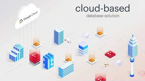The Turbo Charged Partnership of Redis Enterprise and Google Cloud
