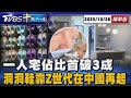 全球經濟與通膨