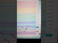 Nifty call buyer savdhaan