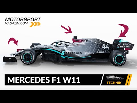 Get Neue Formel 1 Autos 2021 PNG