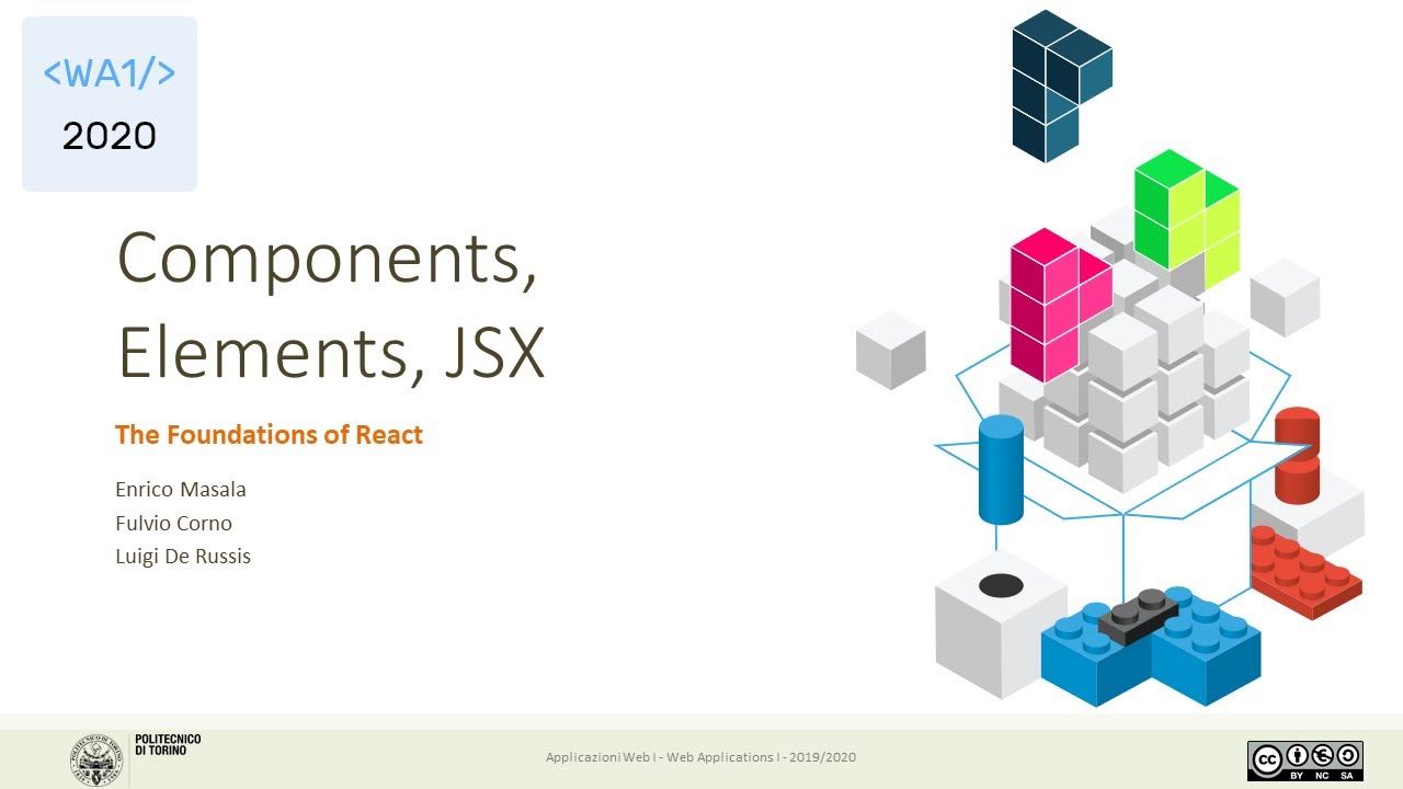 Jsx components. JSX React. React component. JSX React структура. Components React element.