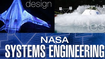 @NASA | 04 | Concept of Operations-ConOps | Systems Engineering | Systems Engineering Handbook