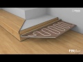 How to install Laminate Flooring on Stairs