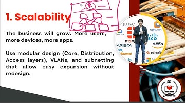 Netwerkontwerp voor netwerkengineers | Schaalbaarheid, betrouwbaarheid, stabiliteit, hoge beschik...