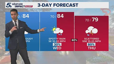 Strong storms possible later in the week | KENS 5 Weather Impact Forecast