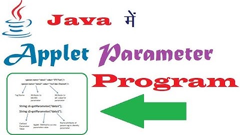 Applet Parameter Program in Java (हिंदी में)