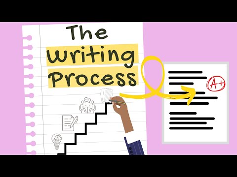 Video: Ar tai turėtų būti pirmasis žingsnis rašymo procese?