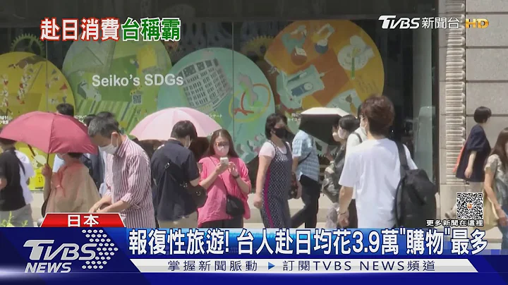 台湾人最会买! 3个月狂花384亿消费榜冠军｜TVBS新闻 @tvbsnews02 - 天天要闻
