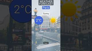 Paris: 31 December 2025’s highlights → Sunny, 2°C, wind 5 km/h