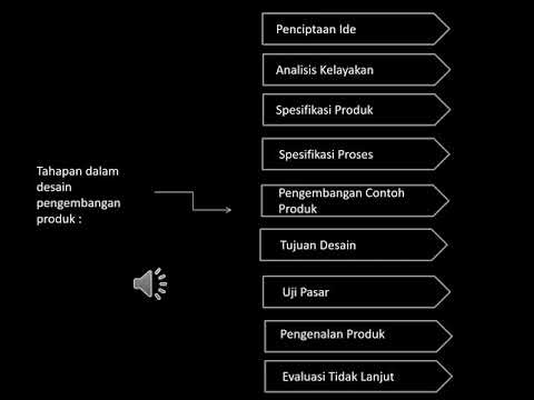 Product and Service Design (Concept) | Desain Produk dan Jasa (Konsep) Product and Service Design (Concept) | Desain Produk dan Jasa (Konsep)
