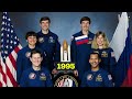 What Russia's war means for the International Space Station
