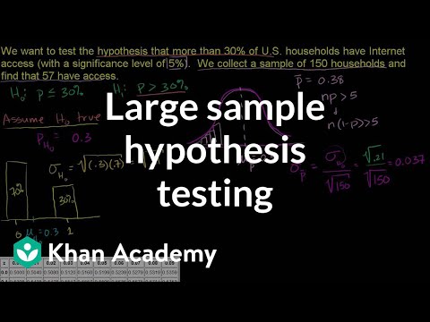 Видео: Какъв е числителят на тестовата статистика?
