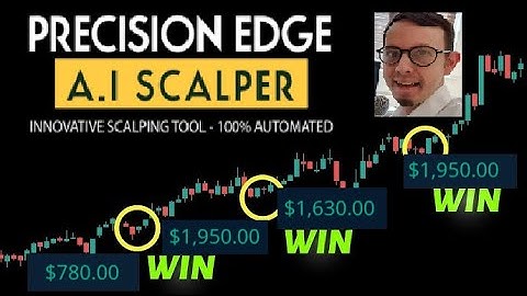 Precision Edge Scalper EA : Results, Tips, Tricks PROOF Inside