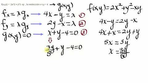 MULTIPLICADORES DE LAGRANGE con funciones de 3 variables (1)