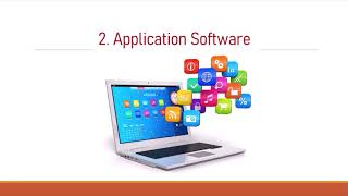 What is Application Software Part2 | What are different types of Software | Learning with Ash Tariq