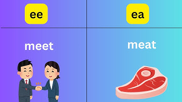 Connect primary 3 unit 1 lesson 3