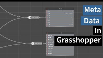 META DATA | Grasshopper 2.0
