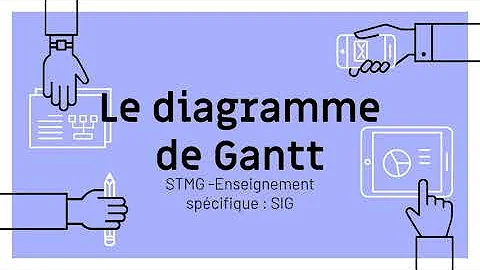 Quel est le rôle du diagramme de Gantt ?