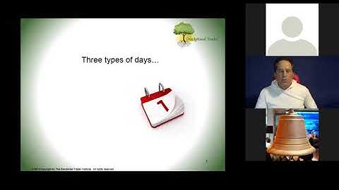 Synergy Traders #20.01: Managing Your Time For Maximum Profit with Norman Hallett