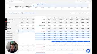 Float Cash Flow Forecasting Introduces a feature for Project-Based Businesses