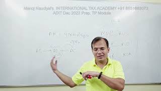 International Tax Academy I ADIT Prep - Berry Ratio I #adit #internationaltax #transferpricing #big4